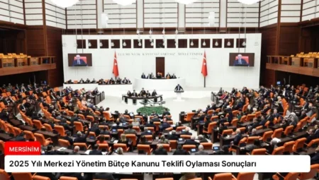 2025 Yılı Merkezi Yönetim Bütçe Kanunu Teklifi Oylaması Sonuçları