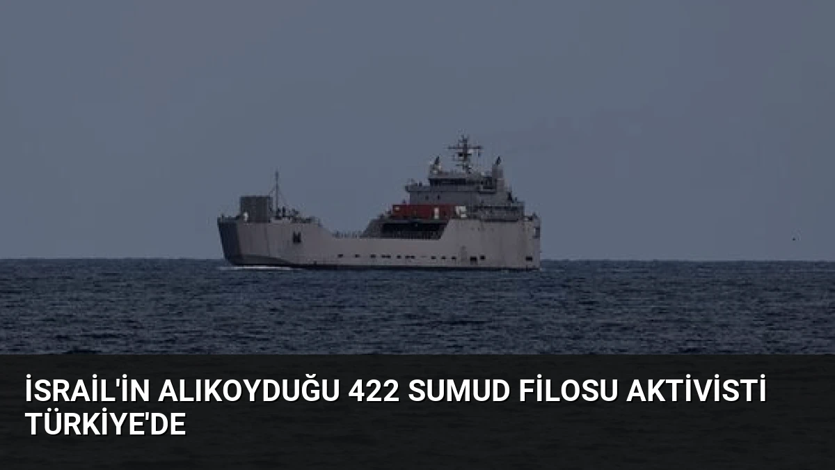 İsrail’in Alıkoyduğu 422 Sumud Filosu Aktivisti Türkiye’de