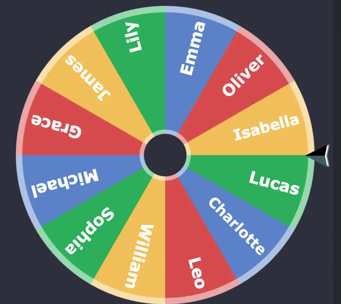Stuck in a Rut Let the Ultimate Decision Wheel Choose Your Next Adventure