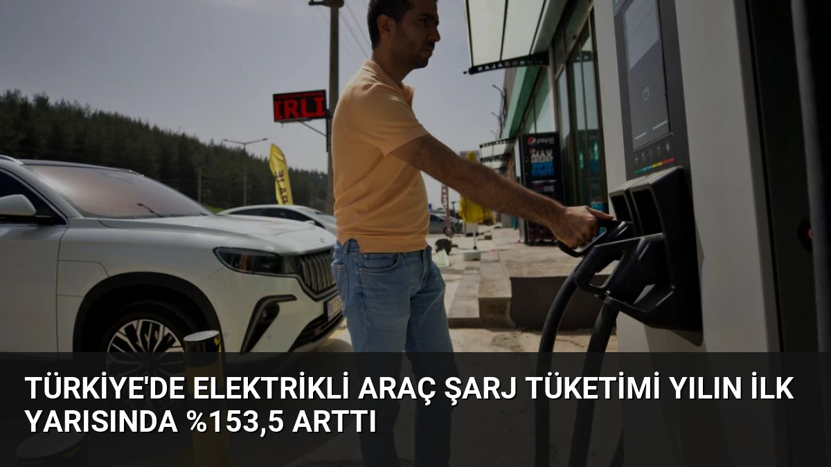 Türkiye’de Elektrikli Araç Şarj Tüketimi Yılın İlk Yarısında %153,5 Arttı