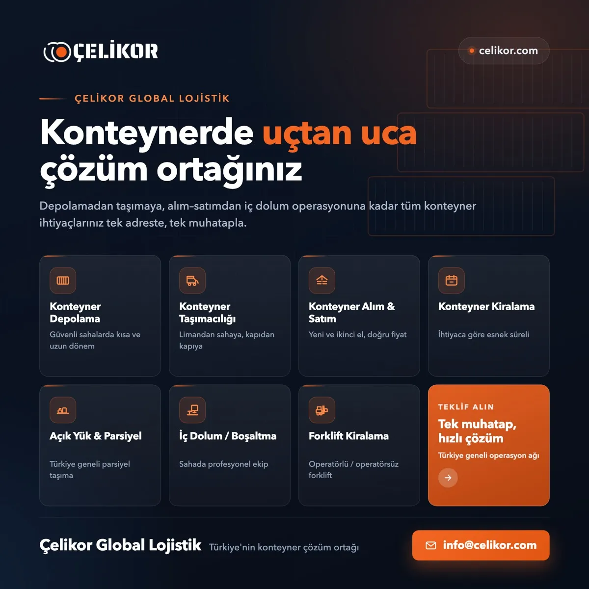 Konteyner kiralamada yeni dönem: Sahibi olmak yerine ihtiyaç kadar kirala