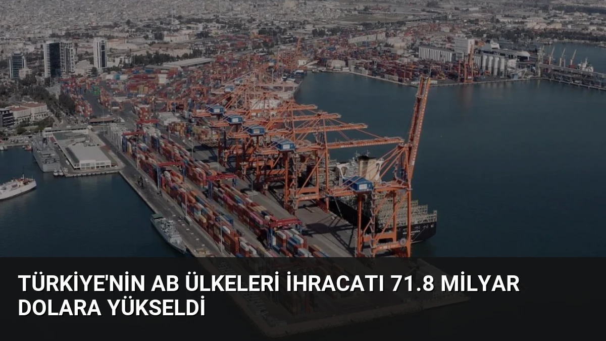 Türkiye’nin AB Ülkeleri İhracatı 71.8 Milyar Dolara Yükseldi